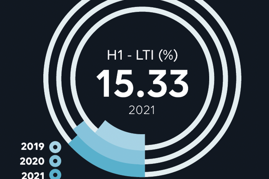 H1-LT1